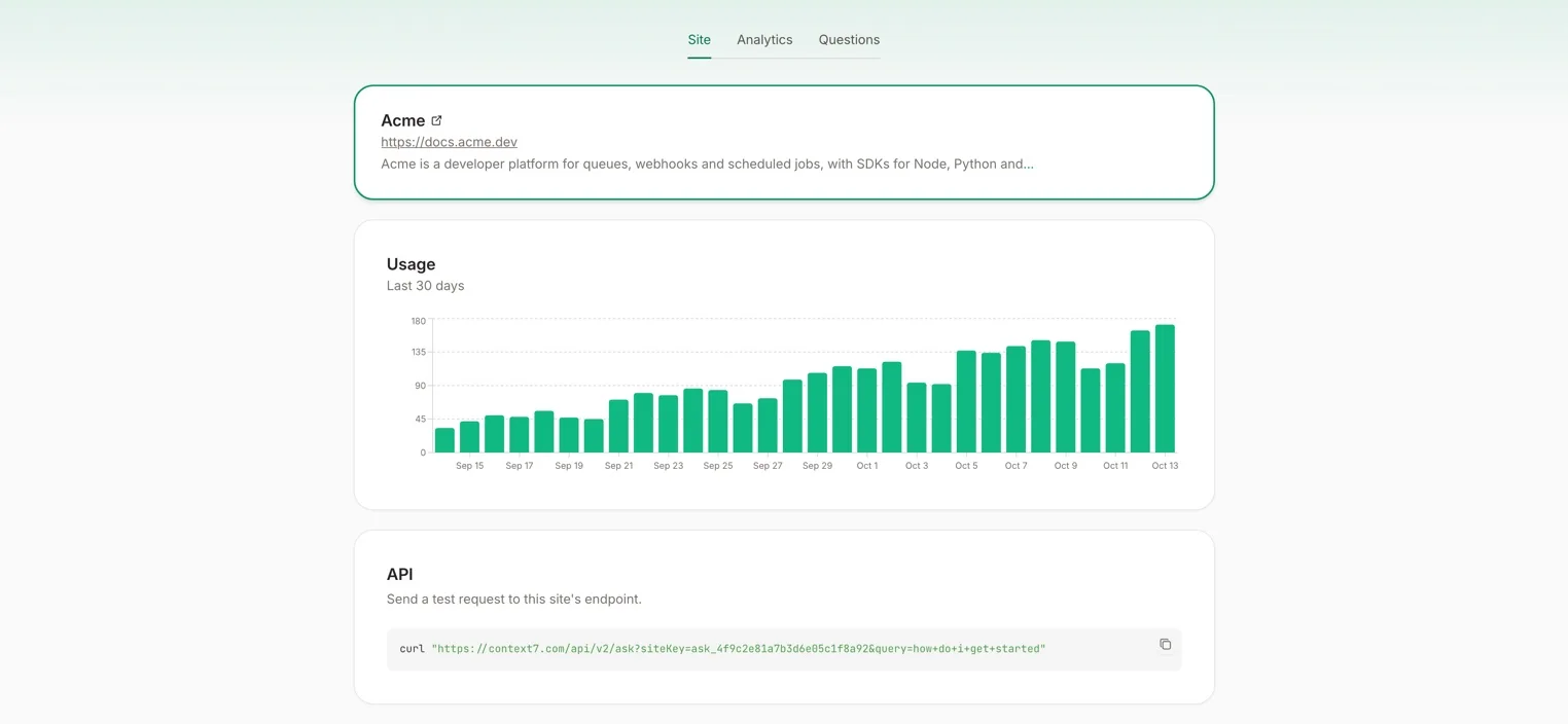 Context7 Ask Site tab for a verified site with its usage chart and a test request