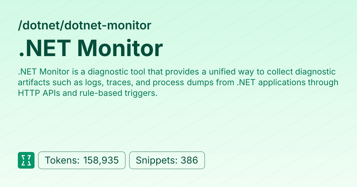Admin - dotnet/dotnet-monitor | Context7 | Context7