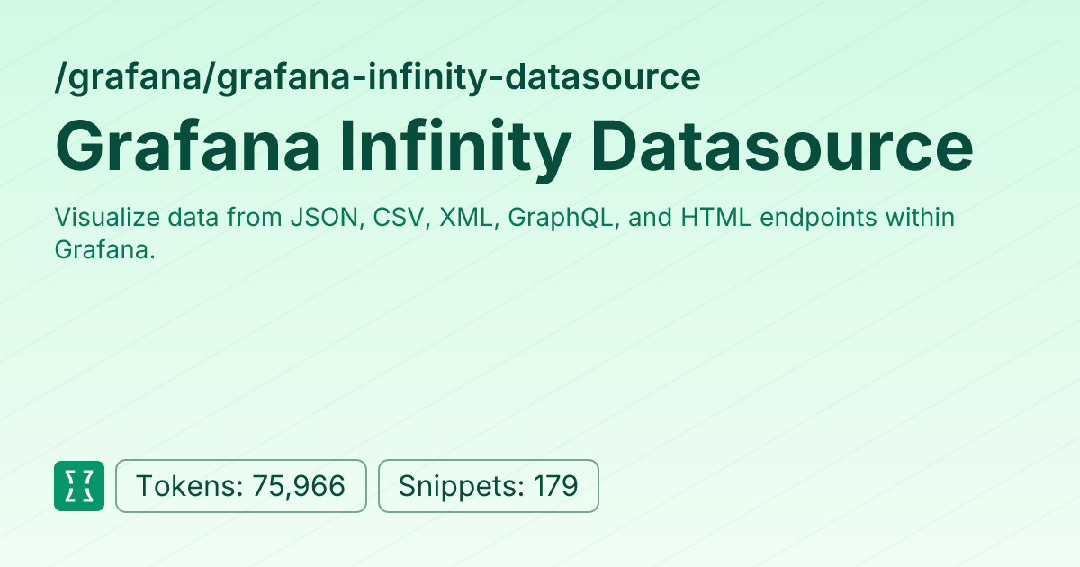 Admin - grafana/grafana-infinity-datasource | Context7 | Context7