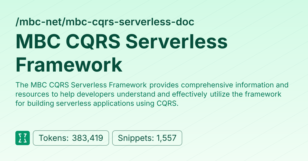 Admin - mbc-net/mbc-cqrs-serverless-doc | Context7 | Context7