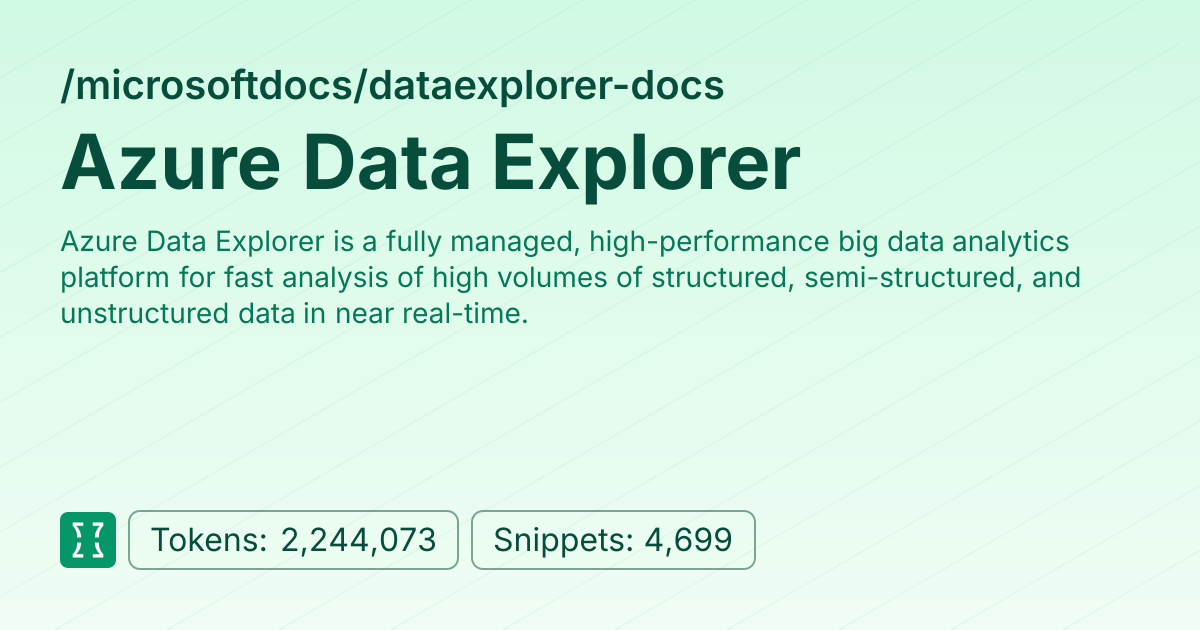 Admin - microsoftdocs/dataexplorer-docs | Context7 | Context7