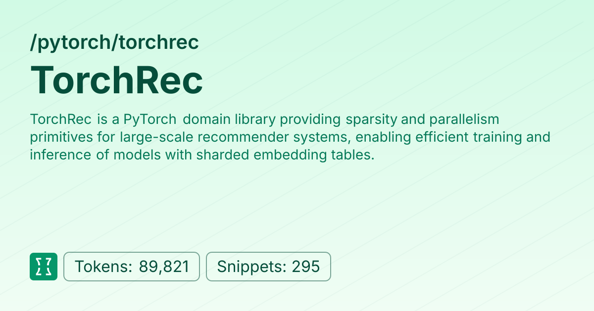 Admin - pytorch/torchrec | Context7 | Context7