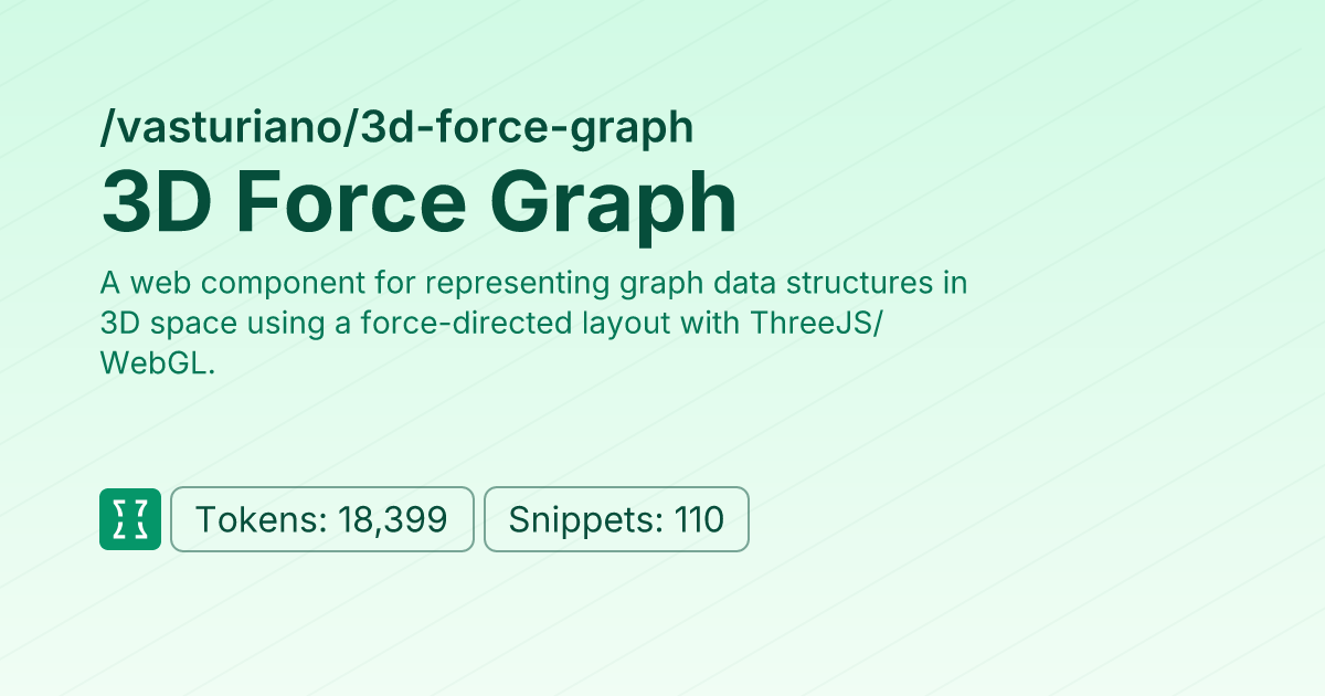3D Force Graph