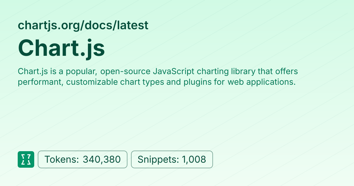 Admin - websites/chartjs | Context7 | Context7