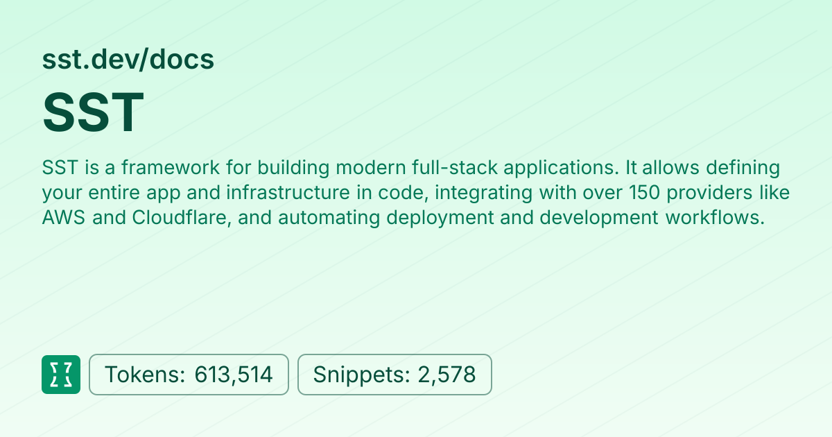 Admin - websites/sst_dev | Context7 | Context7
